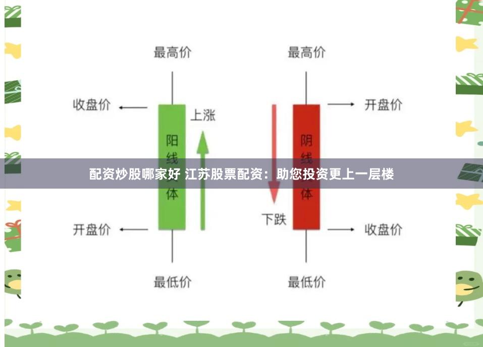 配资炒股哪家好 江苏股票配资：助您投资更上一层楼