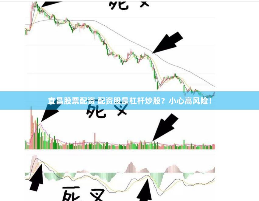 宜昌股票配资 配资股是杠杆炒股？小心高风险！