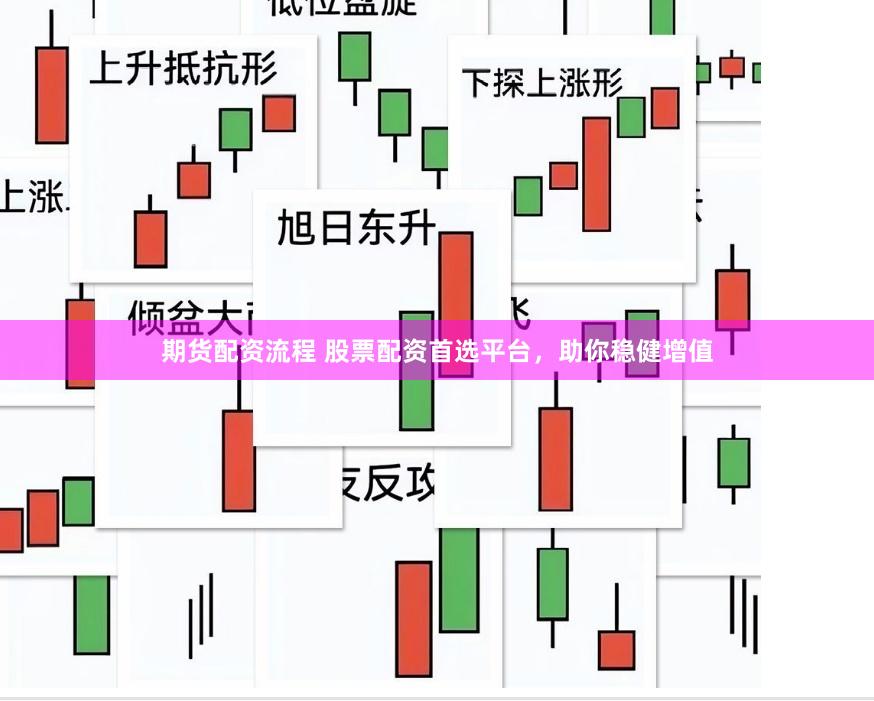 期货配资流程 股票配资首选平台，助你稳健增值